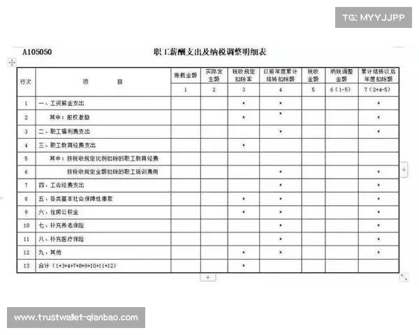 ICC紧急调整球棒尺寸上限标准以应对比赛需求变化 ICC紧急调整球棒尺寸上限标准以应对比赛需求变化